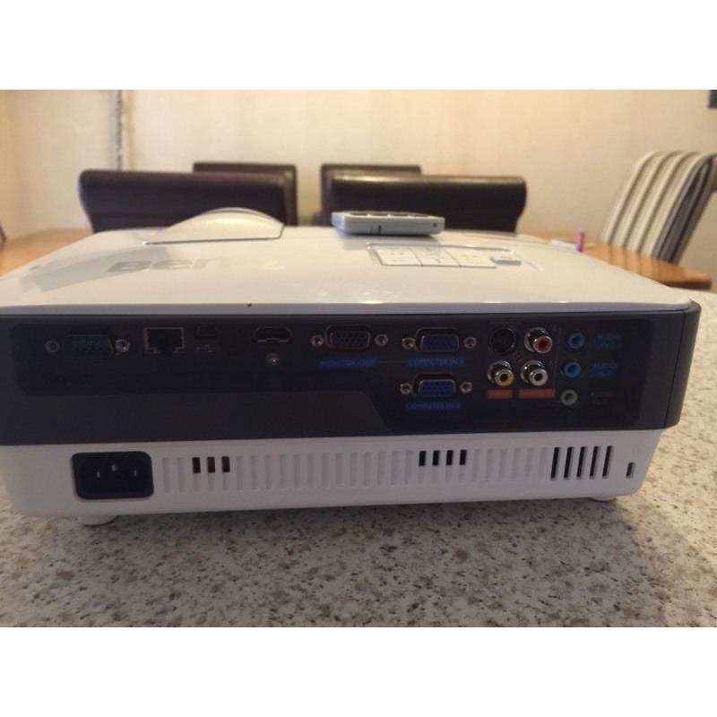 Benq projector, close angle