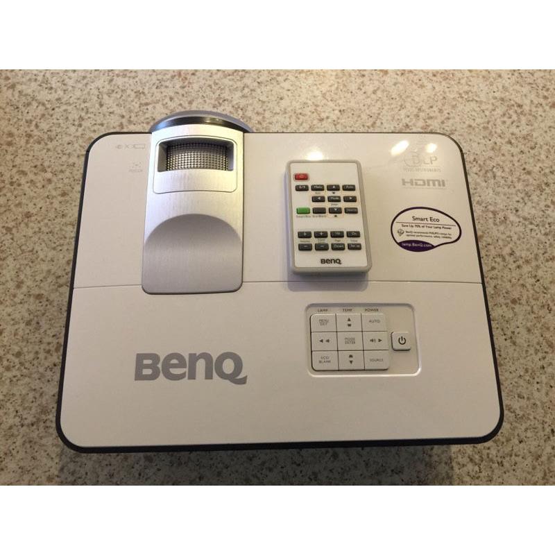 Benq projector, close angle