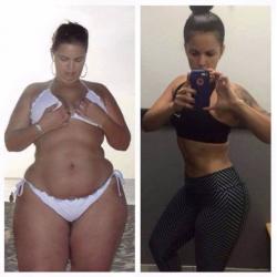 Weight Loss 2 Week Trial - Without Giving up Everything you Love