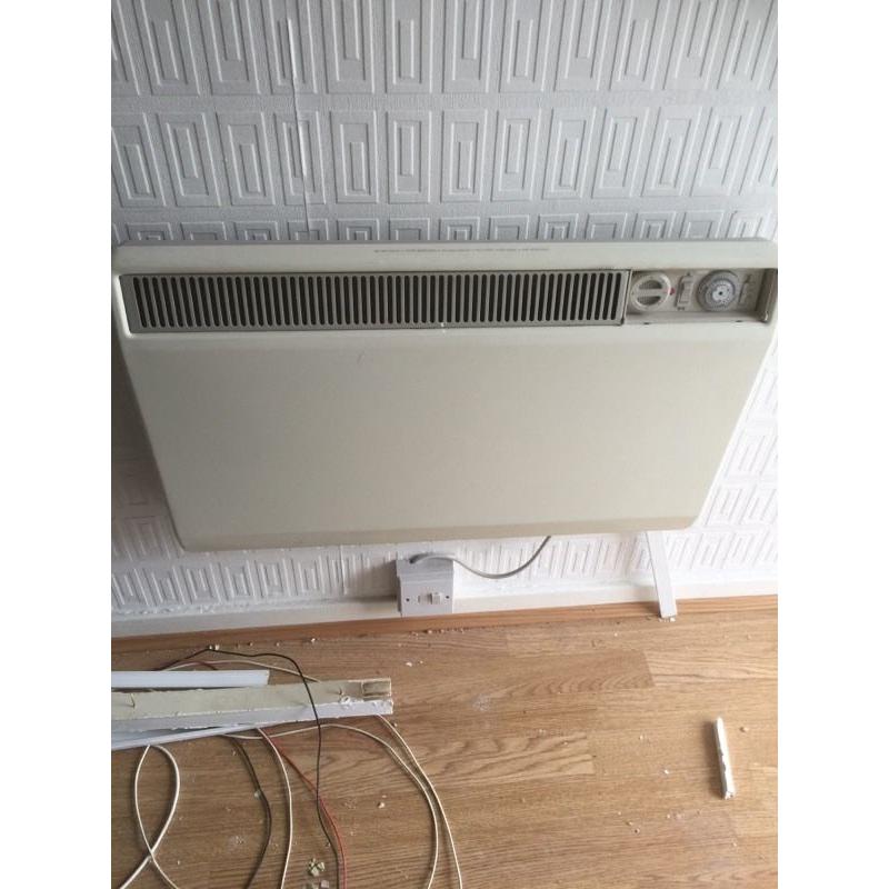 Electric panel heater