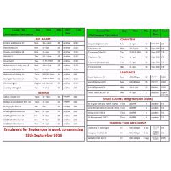 Various Adult Day and Evening Courses