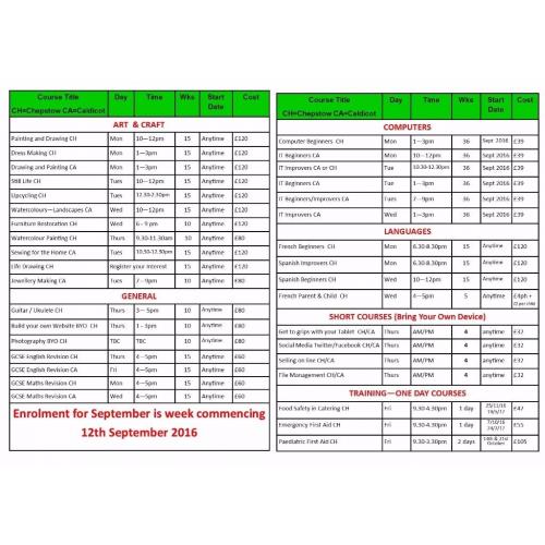 Various Adult Day and Evening Courses