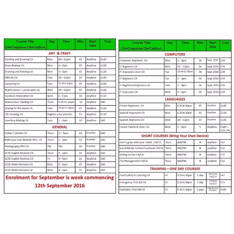 Various Adult Day and Evening Courses
