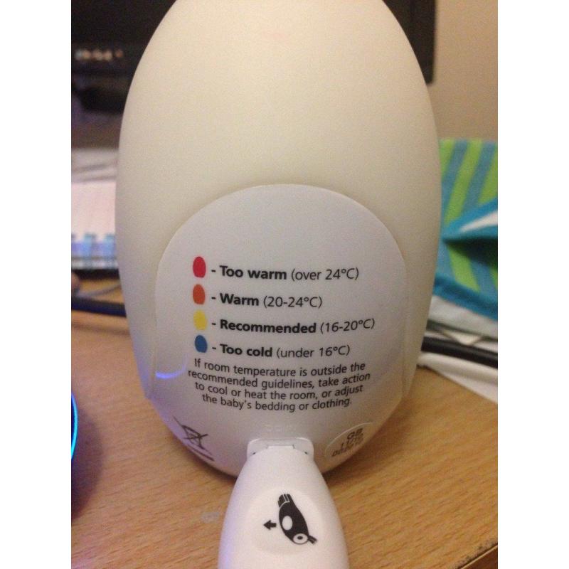 Gro Egg
