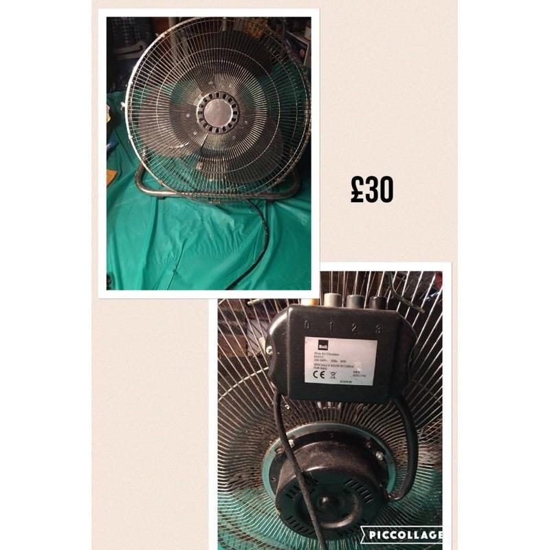 Various kitchen and industrial items