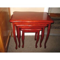 Nest of tables.