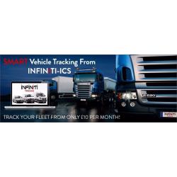 GPS Fleet Management Vehicle Tracking System / Car Tracker Device