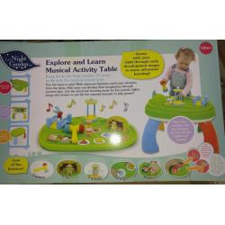 In the night garden activity table new & unopened