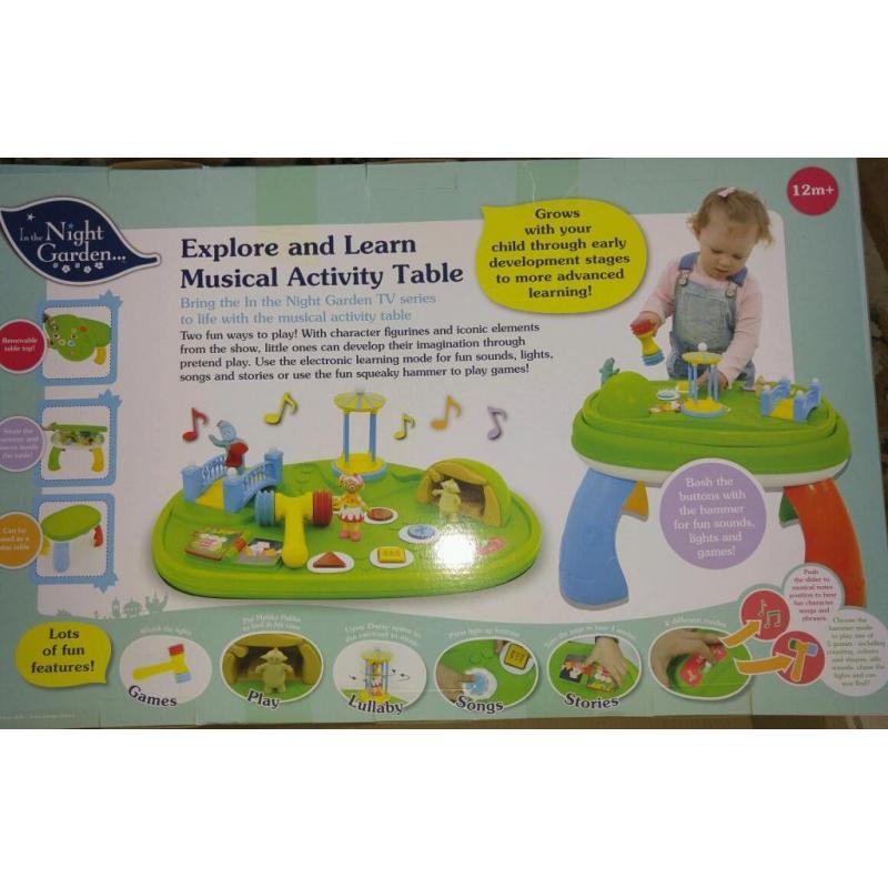 In the night garden activity table new & unopened