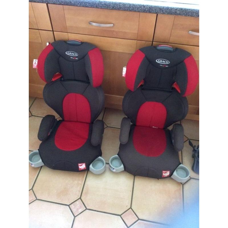 Car seats. 15-36 kg