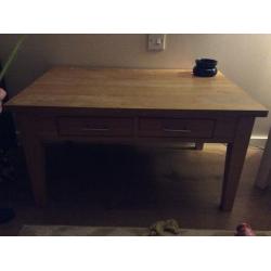 Tables