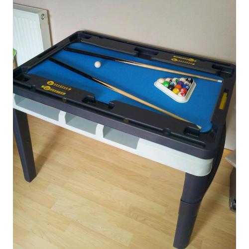Games table