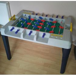 Games table