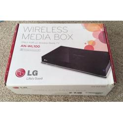 LG wireless transmitter HD