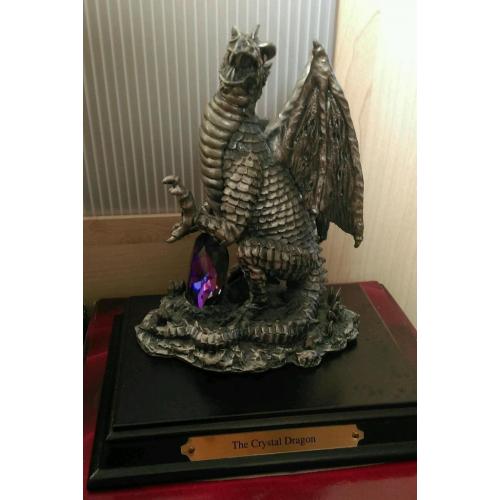 The Tudor mint myth and magic dragons