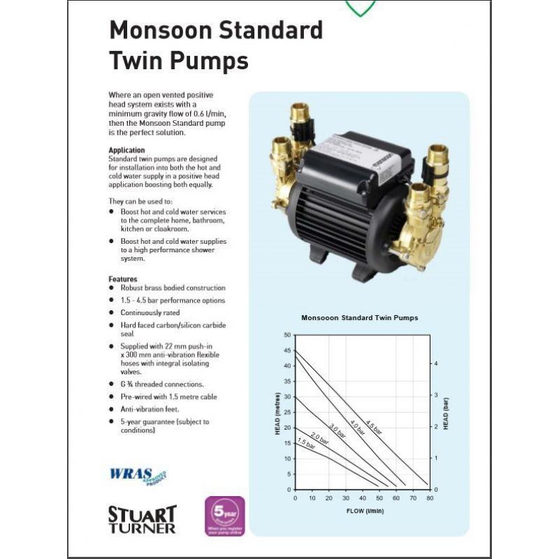 Stuart Turner Monsoon 3bar twin pump