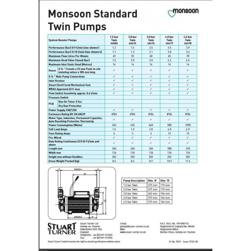 Stuart Turner Monsoon 3bar twin pump