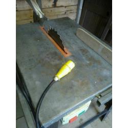 Table saw