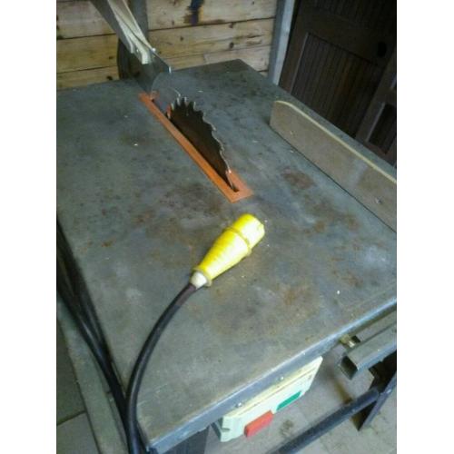 Table saw