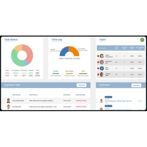 Open Source Enterprise Project Management Software